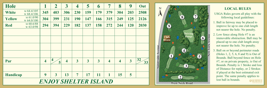 scorecard 1